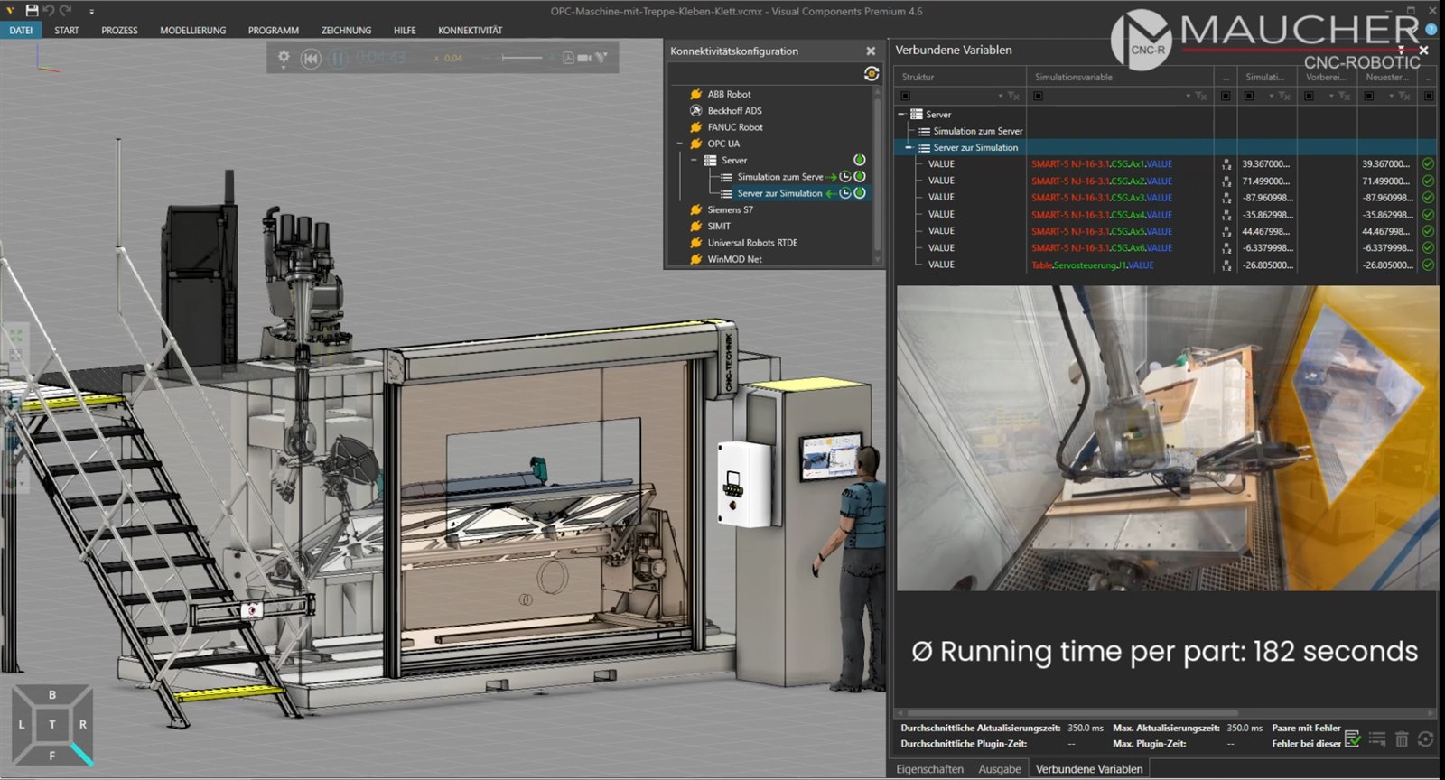 Visual Components simulation of a Maucher robot cell with a live OPC UA connection: linked variables, axis values and a camera feed of the real system are compared in real time