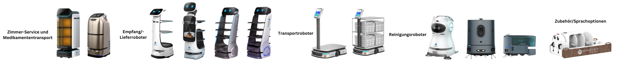 Maucher service robot categories: room service and medication transport, reception and delivery robots, transport robots, cleaning robots as well as accessories and language options